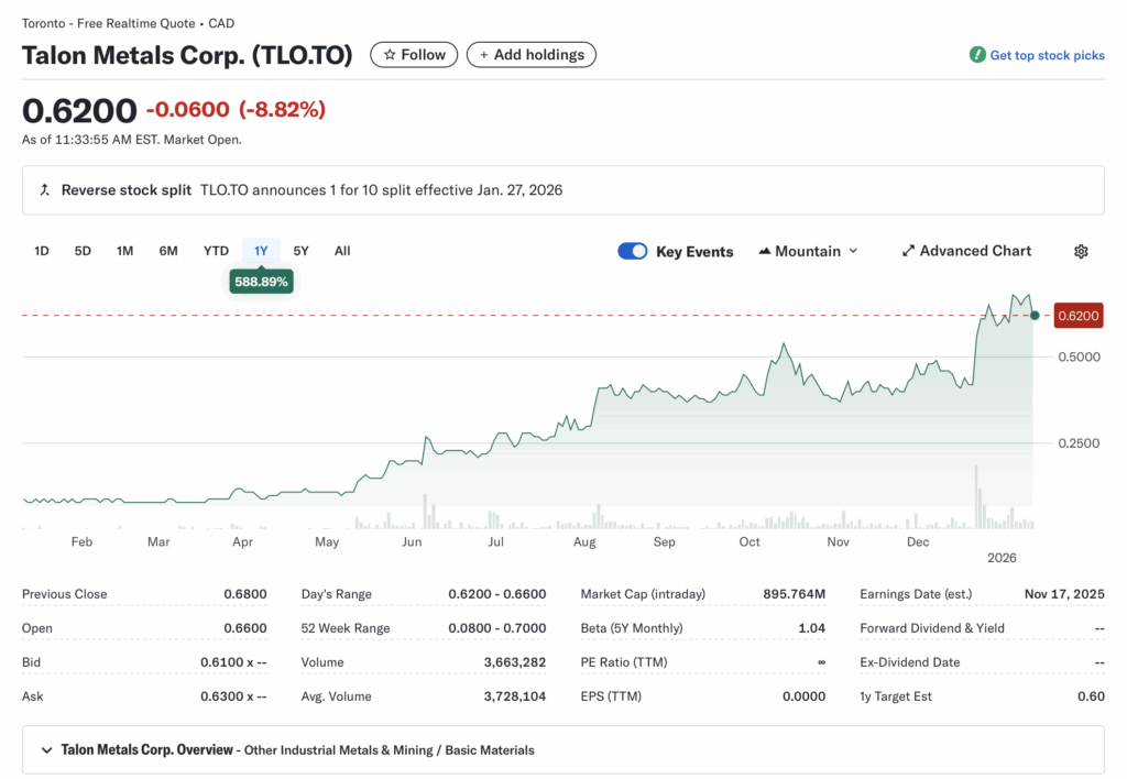 TLO.TO (Talon Metals Corp.): US Nickel Producer in the Making – Can the Eagle Mine Acquisition Deliver Asymmetric Upside Amid Tight Supply?