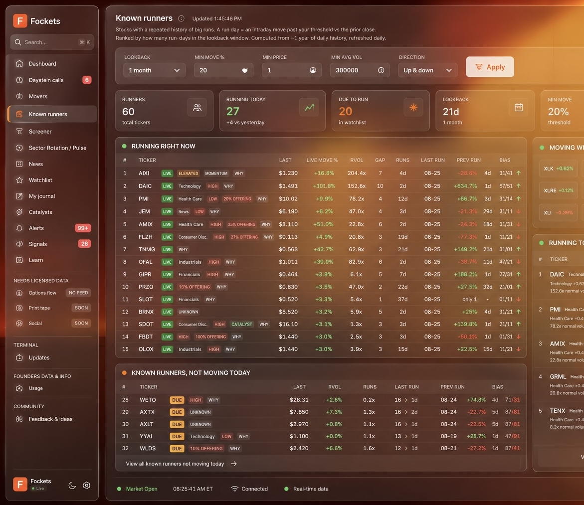 Trading Terminal Fockets